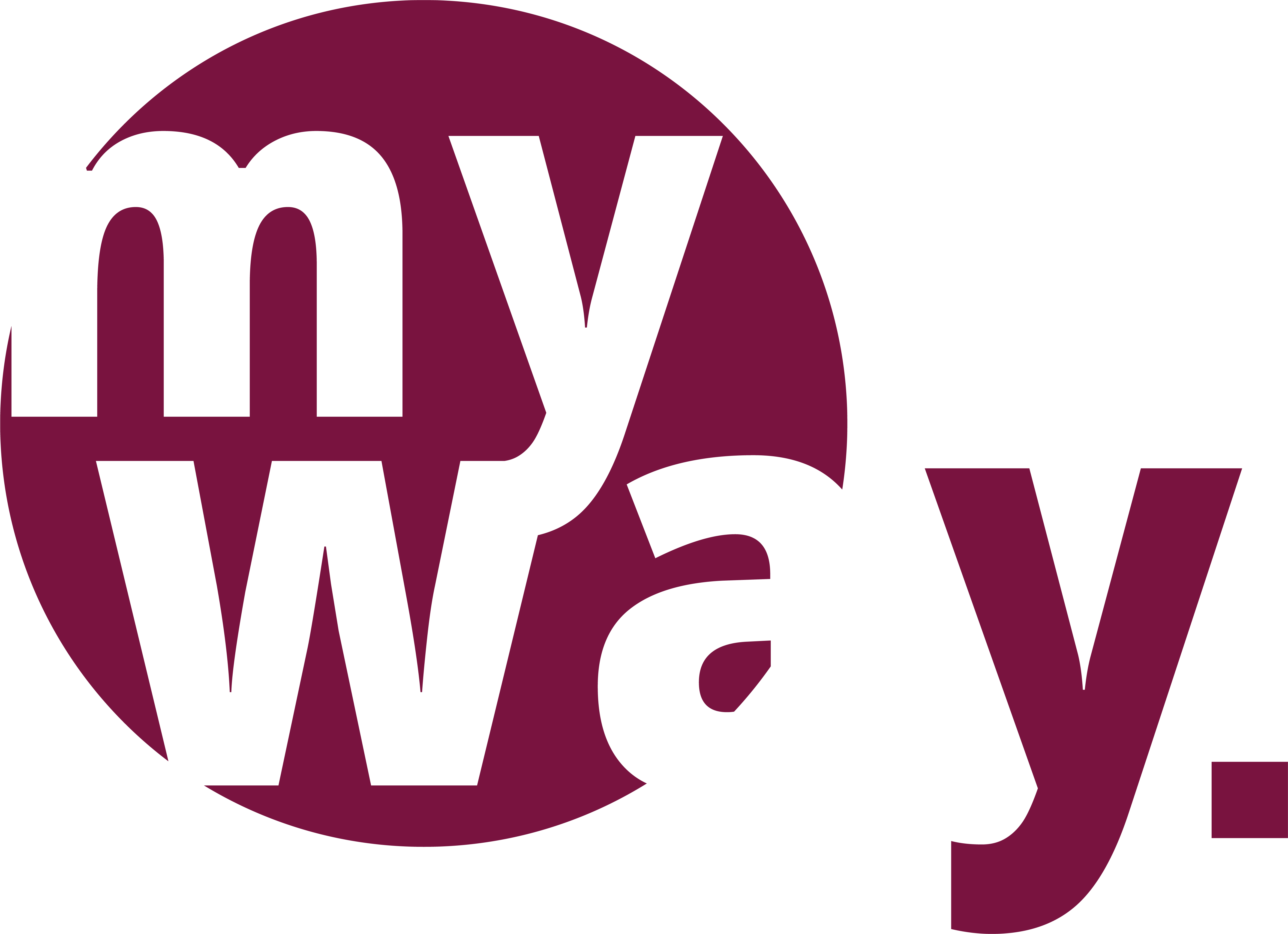 MyWay Gründer + Coaching